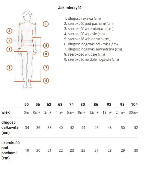 Body niemowlęce NADRUK ROCZEK jednorożec PREZENT